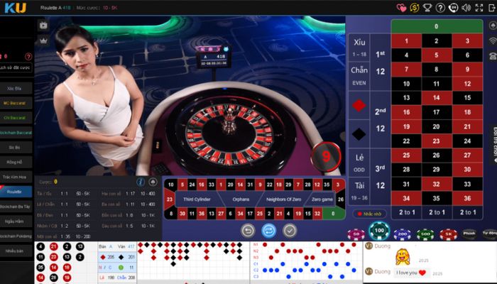 Roulette là trò chơi nhận được sự hưởng ứng khá nhiều